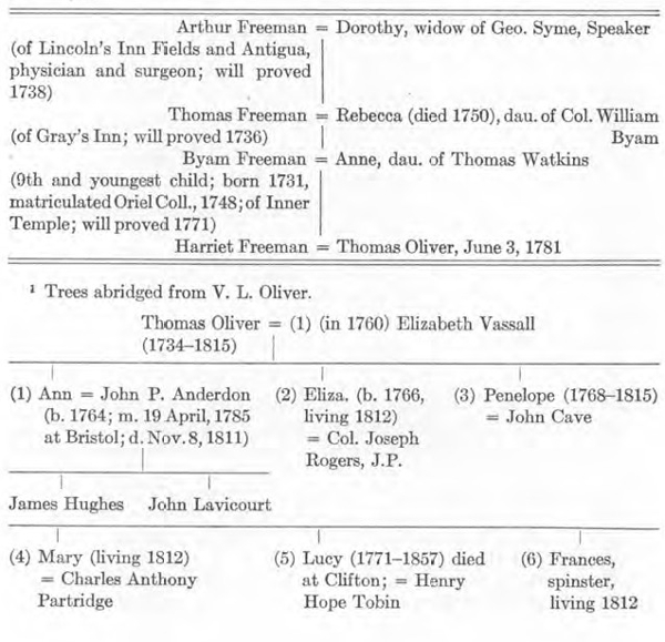 FEBRUARY MEETING, 1931 - Colonial Society of Massachusetts