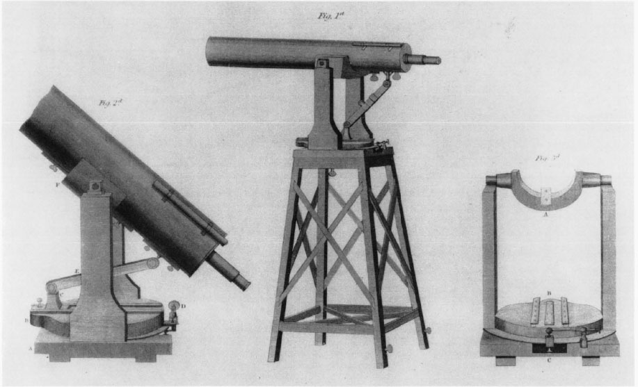 John Prince and Early American Scientific Instrument Making - Colonial  Society of Massachusetts