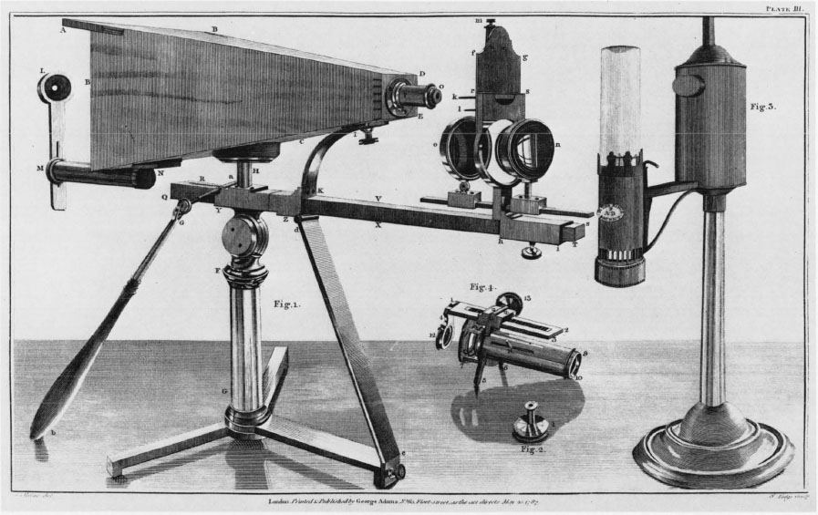 John Prince and Early American Scientific Instrument Making - Colonial  Society of Massachusetts