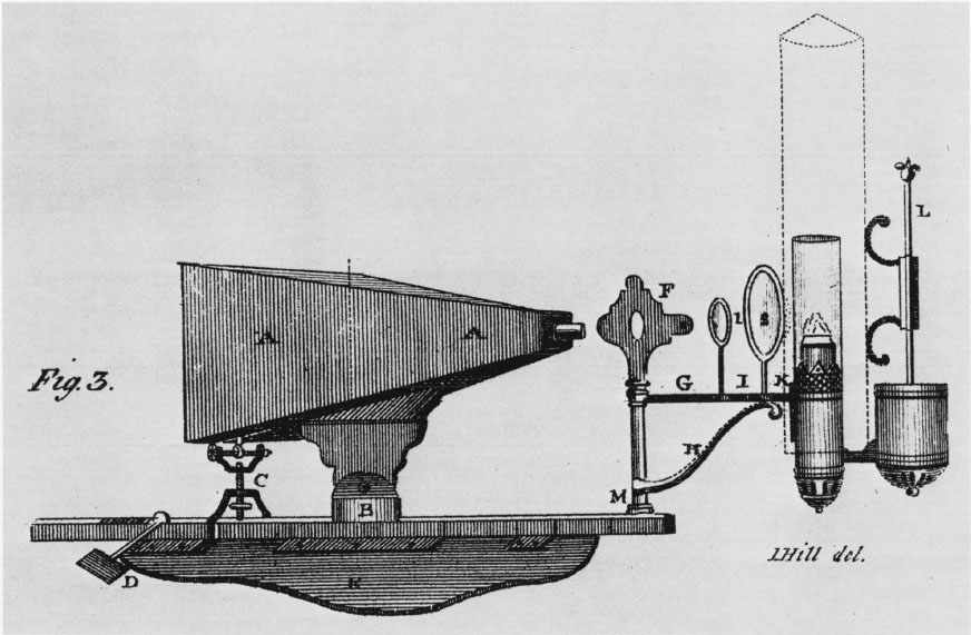 John Prince and Early American Scientific Instrument Making - Colonial  Society of Massachusetts