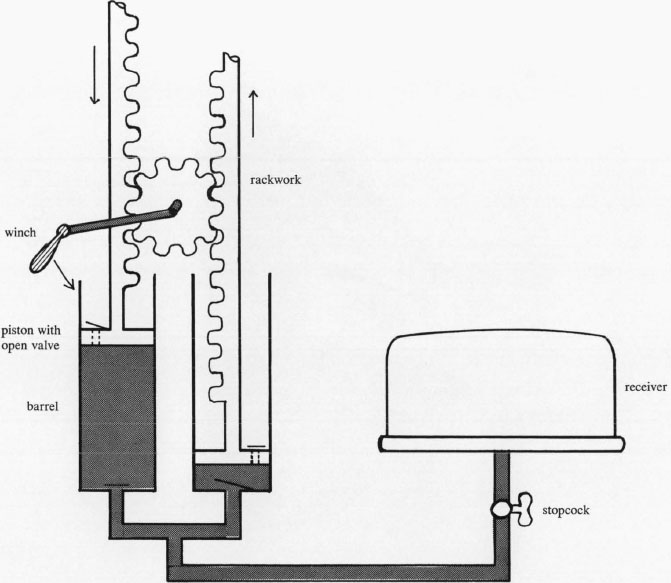 John Prince and Early American Scientific Instrument Making - Colonial  Society of Massachusetts