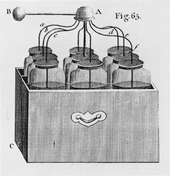 John Prince and Early American Scientific Instrument Making - Colonial  Society of Massachusetts