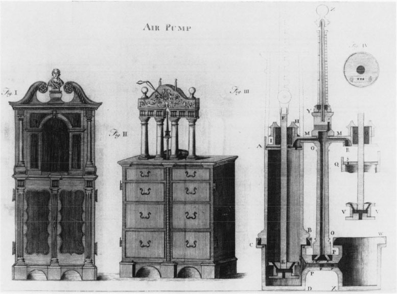 John Prince and Early American Scientific Instrument Making - Colonial  Society of Massachusetts