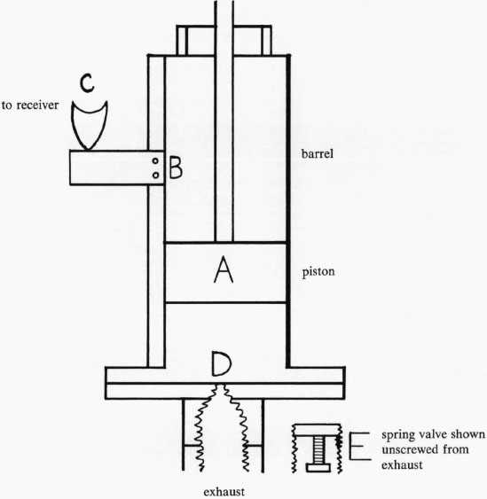 John Prince and Early American Scientific Instrument Making - Colonial  Society of Massachusetts